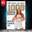 1000 POINT Celebration Basketball Banner 